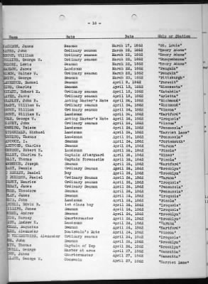 Deaths Due To Enemy Action > Deaths Due To Enemy Action 1776-1937