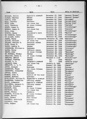 Deaths Due To Enemy Action > Deaths Due To Enemy Action 1776-1937