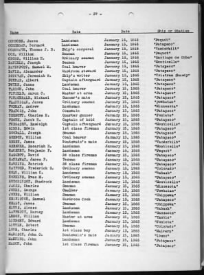 Thumbnail for Deaths Due To Enemy Action > Deaths Due To Enemy Action 1776-1937