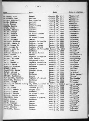 Thumbnail for Deaths Due To Enemy Action > Deaths Due To Enemy Action 1776-1937