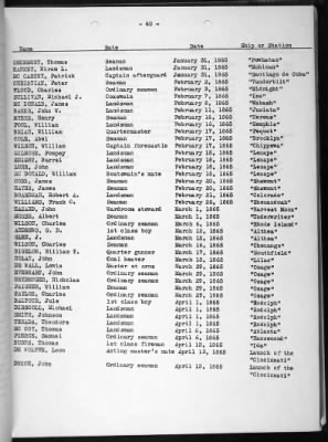 Deaths Due To Enemy Action > Deaths Due To Enemy Action 1776-1937