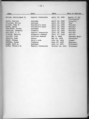 Deaths Due To Enemy Action > Deaths Due To Enemy Action 1776-1937