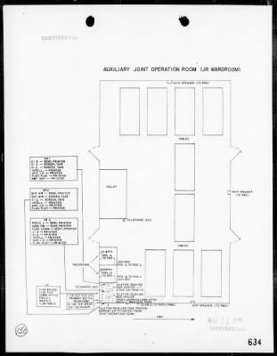 Thumbnail for MAR 5th PHIB CORPS, HDQTRS > Rep of ops for the invasion & capture of Iwo Jima, Bonin Is, 2/19/45 - 3/26/45