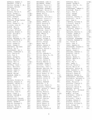 History of the 253rd Infantry Regiment > 253rd Infantry Regiment Roster