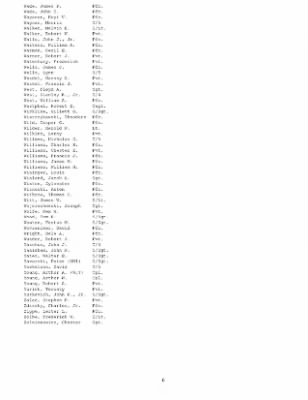 History of the 253rd Infantry Regiment > 253rd Infantry Regiment Roster