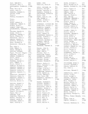 History of the 253rd Infantry Regiment > 253rd Infantry Regiment Roster