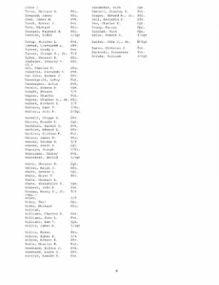 History of the 253rd Infantry Regiment > 253rd Infantry Regiment Roster