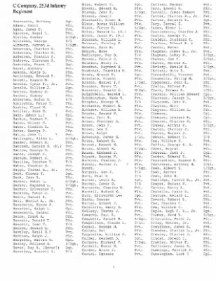 History of the 253rd Infantry Regiment > 253rd Infantry Regiment Roster