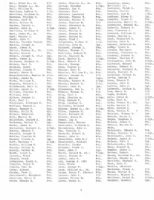 History of the 253rd Infantry Regiment > 253rd Infantry Regiment Roster