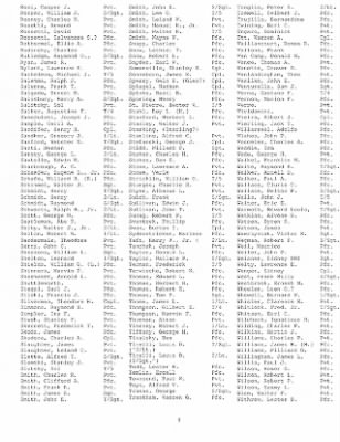 History of the 253rd Infantry Regiment > 253rd Infantry Regiment Roster