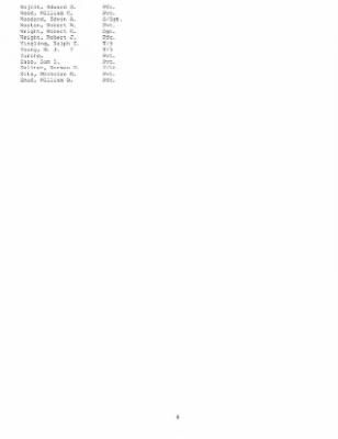 History of the 253rd Infantry Regiment > 253rd Infantry Regiment Roster