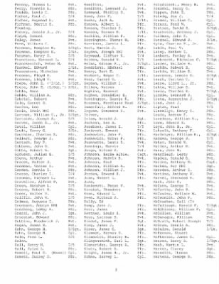 History of the 253rd Infantry Regiment > 253rd Infantry Regiment Roster