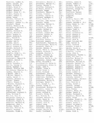 History of the 253rd Infantry Regiment > 253rd Infantry Regiment Roster