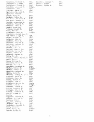 History of the 253rd Infantry Regiment > 253rd Infantry Regiment Roster