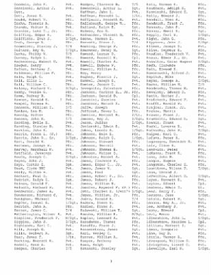 History of the 253rd Infantry Regiment > 253rd Infantry Regiment Roster