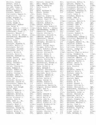 History of the 253rd Infantry Regiment > 253rd Infantry Regiment Roster