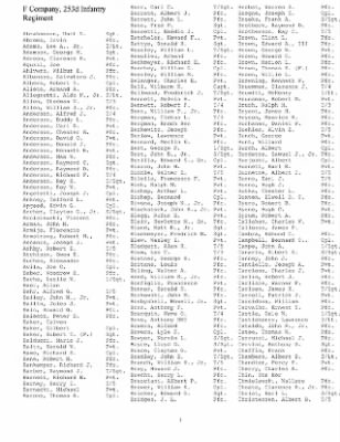 History of the 253rd Infantry Regiment > 253rd Infantry Regiment Roster