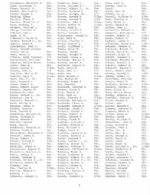 History of the 253rd Infantry Regiment > 253rd Infantry Regiment Roster