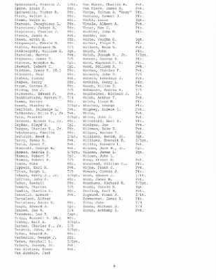 History of the 253rd Infantry Regiment > 253rd Infantry Regiment Roster