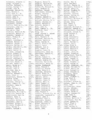 History of the 253rd Infantry Regiment > 253rd Infantry Regiment Roster