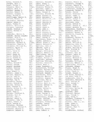 History of the 253rd Infantry Regiment > 253rd Infantry Regiment Roster