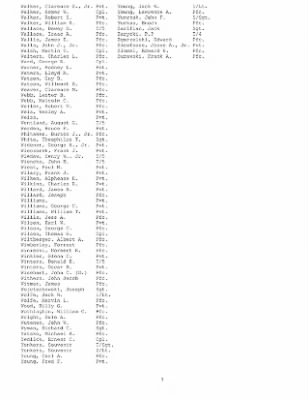 History of the 253rd Infantry Regiment > 253rd Infantry Regiment Roster