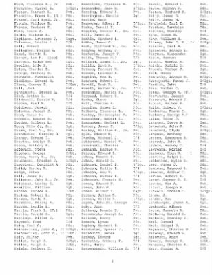 History of the 253rd Infantry Regiment > 253rd Infantry Regiment Roster