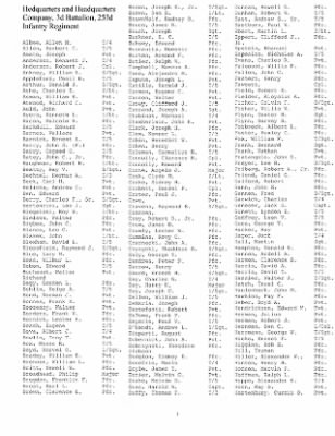 History of the 253rd Infantry Regiment > 253rd Infantry Regiment Roster