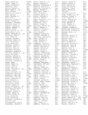 History of the 253rd Infantry Regiment > 253rd Infantry Regiment Roster