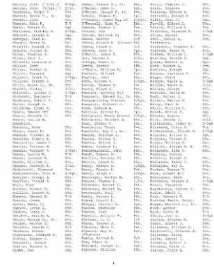 History of the 253rd Infantry Regiment > 253rd Infantry Regiment Roster