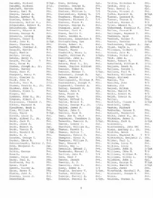 History of the 253rd Infantry Regiment > 253rd Infantry Regiment Roster