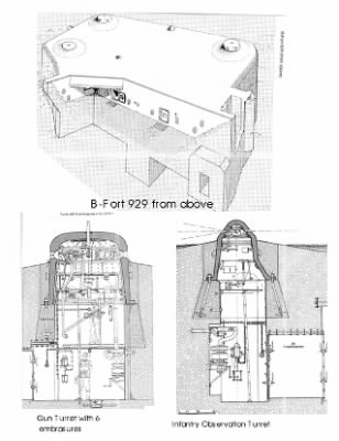 History of the 63rd Infantry Division Artillery > Siegfried Line Information