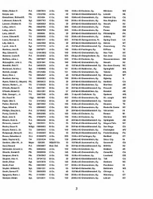 History of the 63rd Infantry Division Support Battalions > Section 11 - 263rd Engineer Bn - Individual Awards