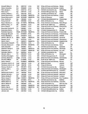 Thumbnail for History of the 63rd Infantry Division Support Battalions > Section 11 - 263rd Engineer Bn - Individual Awards