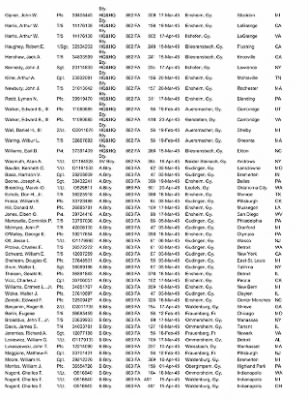 History of the 63rd Infantry Division Artillery > 63rd Division Artillery Awards