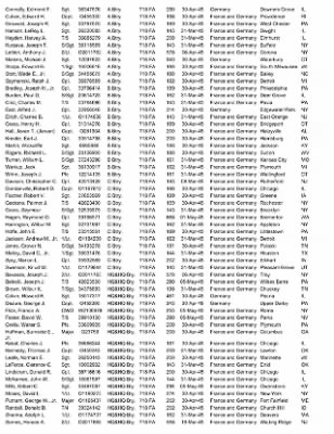 History of the 63rd Infantry Division Artillery > 63rd Division Artillery Awards