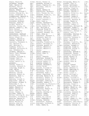 History of the 63rd Infantry Division Support Battalions > Section 13 - 263rd Engineer Bn - Company Rosters