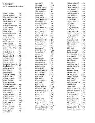 History of the 63rd Infantry Division Support Battalions > Section 23 - 363rd Medical Battalion - Roster