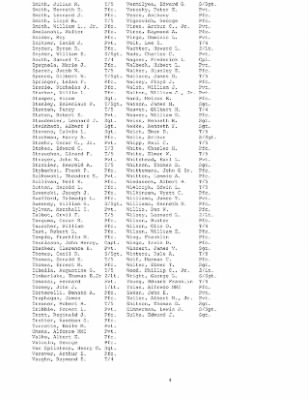 History of the 63rd Infantry Division Support Battalions > Section 13 - 263rd Engineer Bn - Company Rosters