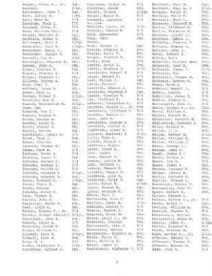 History of the 63rd Infantry Division Support Battalions > Section 13 - 263rd Engineer Bn - Company Rosters