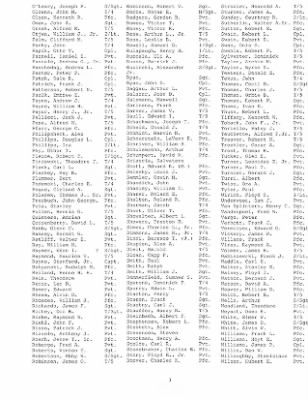 History of the 63rd Infantry Division Support Battalions > Section 13 - 263rd Engineer Bn - Company Rosters