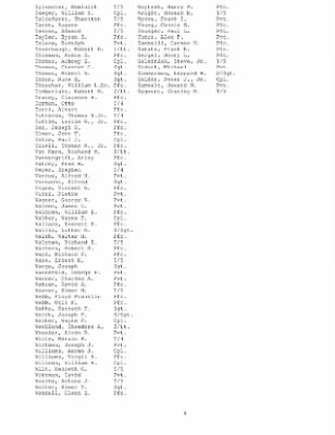 History of the 63rd Infantry Division Support Battalions > Section 13 - 263rd Engineer Bn - Company Rosters