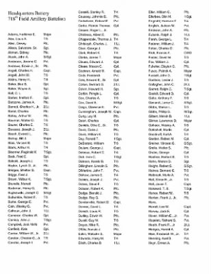 Thumbnail for History of the 63rd Infantry Division Artillery > 63rd Division Artillery Roster