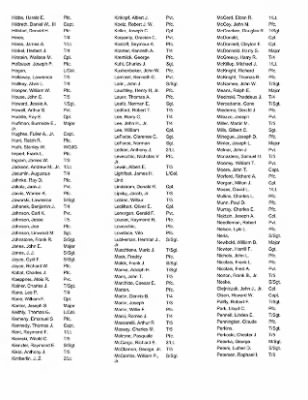 Thumbnail for History of the 63rd Infantry Division Artillery > 63rd Division Artillery Roster