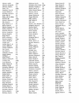 Thumbnail for History of the 63rd Infantry Division Artillery > 63rd Division Artillery Roster