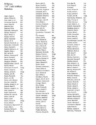 Thumbnail for History of the 63rd Infantry Division Artillery > 63rd Division Artillery Roster