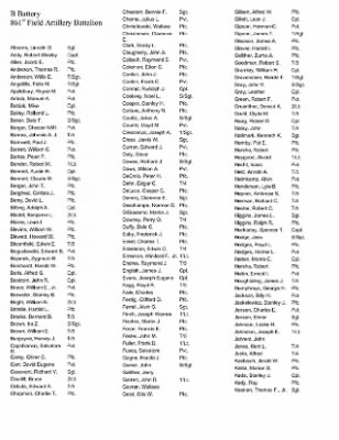 History of the 63rd Infantry Division Artillery > 63rd Division Artillery Roster