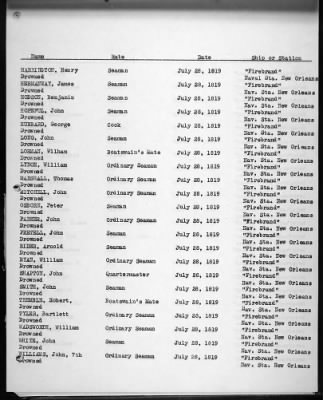 Thumbnail for Lost and Wrecked Ships, Explosions and Steam Casualties > Lost and Wrecked Ships, 1801-1941