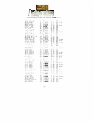 History of the 63rd Infantry Division, June 1943-Sept 1945 > 0002 - A - 63rd Infantry Division Chronicles Part III