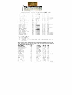 Thumbnail for History of the 63rd Infantry Division, June 1943-Sept 1945 > 0002 - A - 63rd Infantry Division Chronicles Part III